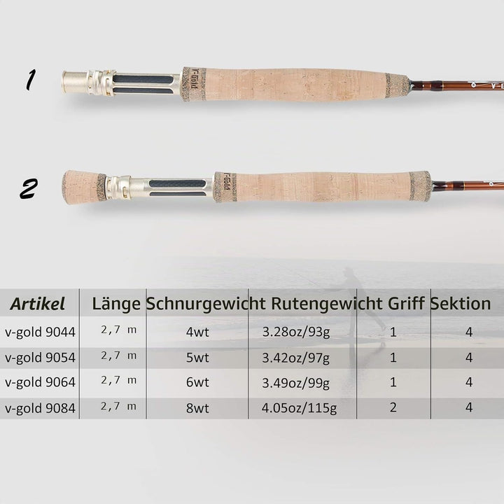 SPRINTON MAXIMUNCATCH V-Gold Fliegenrute IM12 Graphit 4 Teile Fliegenfischen Rute mit Cordura Rohr A