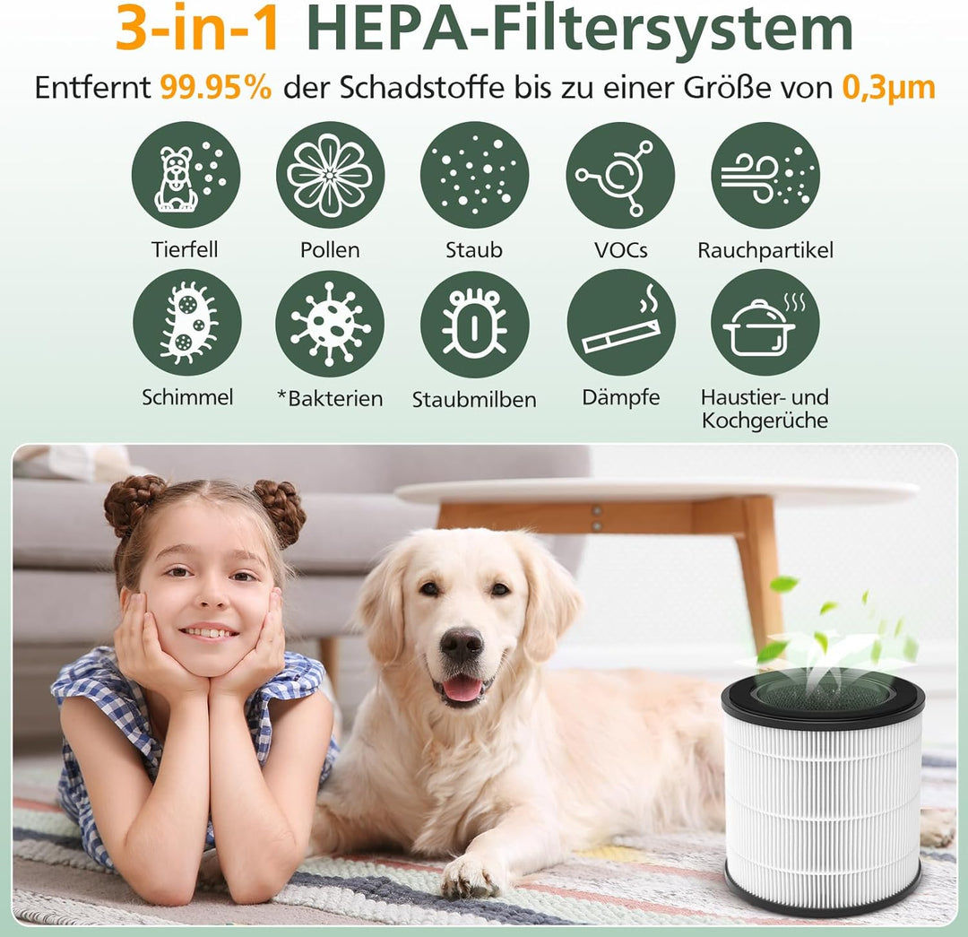 2 Stück Ersatzfilter Kompatibel mit Philips 800 Series Luftreiniger - AC0830/10 AC0820/30 AC0820/10