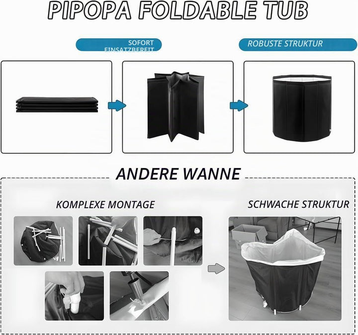 YYW Tragbare faltbare Eisbadewanne, grosse tragbare Badewanne für Zuhause, Outdoor, Fitnessstudios,