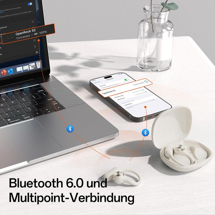S2 Open-Ear Kopfhörer, 7G-Ultraleicht-Design, Hi-Res LDAC-Audio, dreifach wasserfest, Bluetooth 6.0,