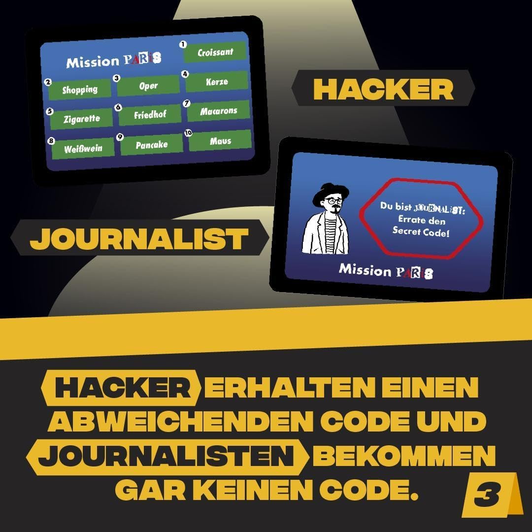 Little Secret - Den Hackern auf der Spur! Bluff, Kreativität, Wortassoziationen und Verdächtigungen!