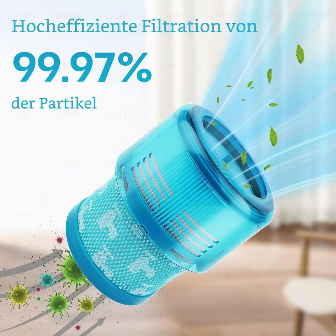 2 Stück Filter kompatibel für Dyson Gen 5 Detect Absolute Akku Staubsauger,Staubsaugerfilter-Ersatz-