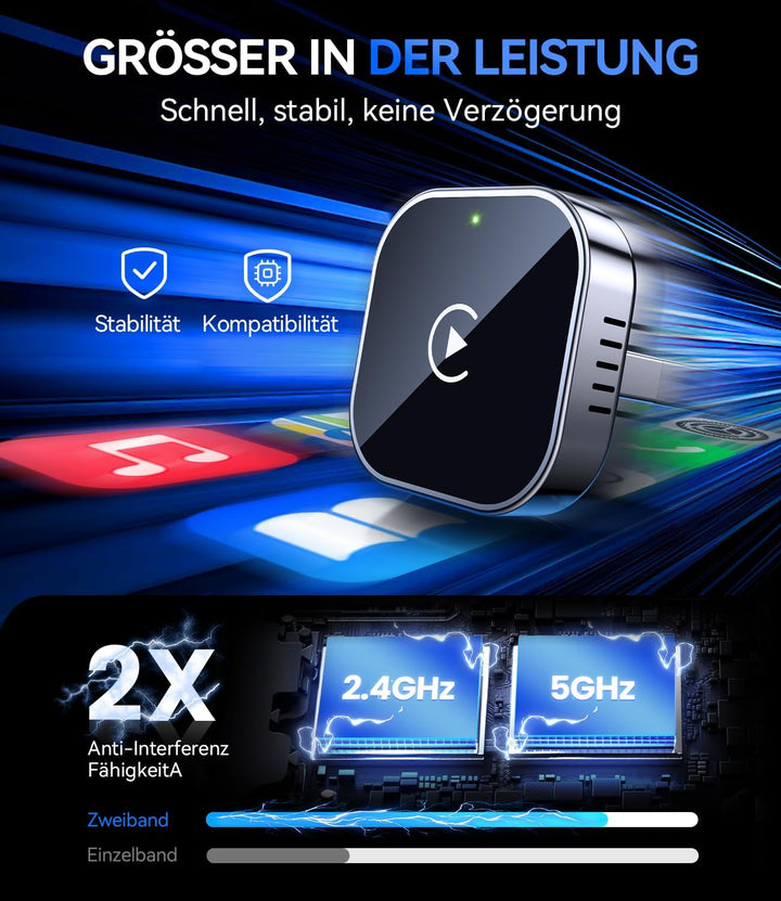 Wireless CarPlay Adapter Mini Plug &amp; Play Stabile ohne Verzögerung | Upgrade von Wired CarPlay auf W