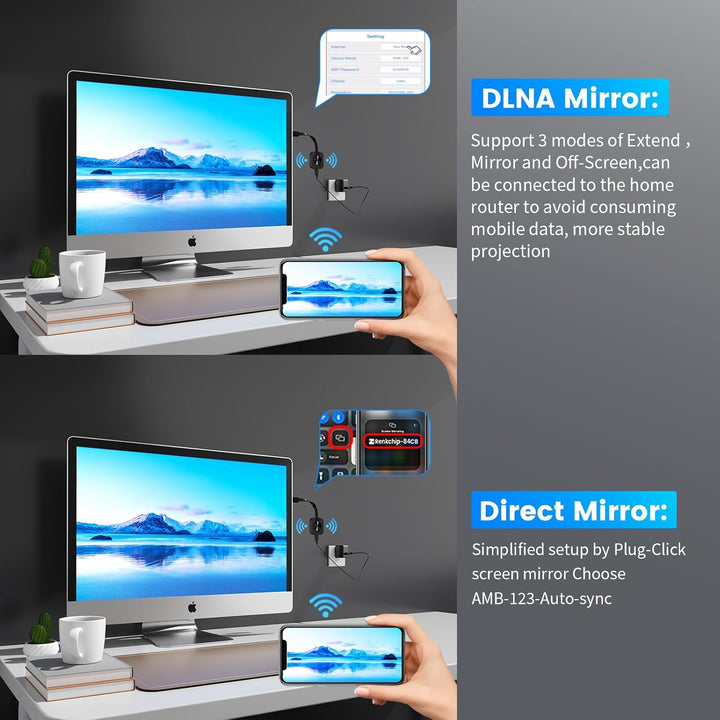 Wireless HDMI Adapter,4K Wireless HDMI Dongle,Miracast Display Dongle,Kabellos HiFi Display Adapter