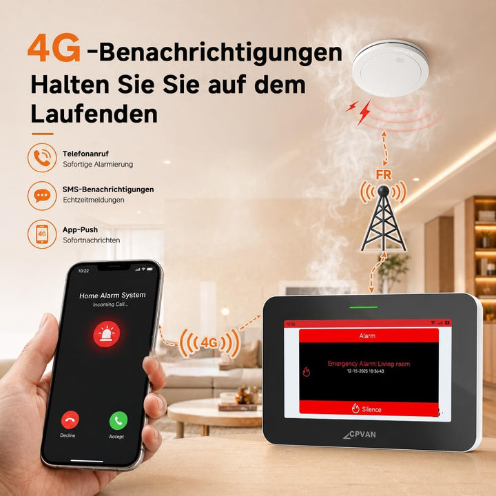 CPVAN GSM + WiFi Smart Rauchmelder Vernetzt 10 Jahre Batterie mit 7" Touch Screen 110dB Zentralpanel