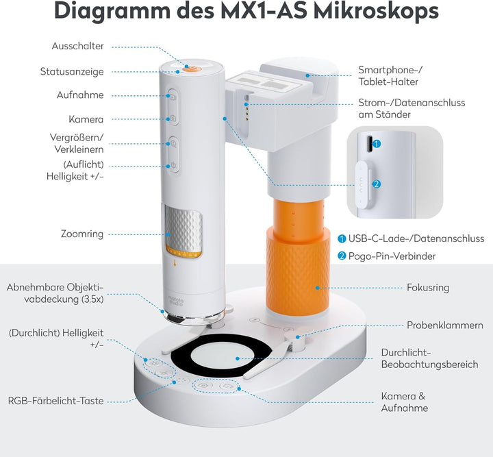Mikroskop für Kinder, MatataStudio MX1-AS USB Digitales Mikroskop mit 3,5x-1000x, Multifunktionsstat