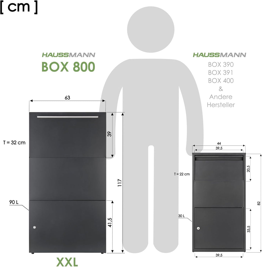 Riesen - Paketbriefkasten, 90 Liter Volumen, für sehr grosse Pakete, XXL Paketkasten, Masse 117 cm x