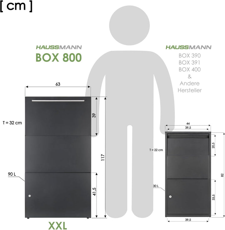 Riesen - Paketbriefkasten, 90 Liter Volumen, für sehr grosse Pakete, XXL Paketkasten, Masse 117 cm x