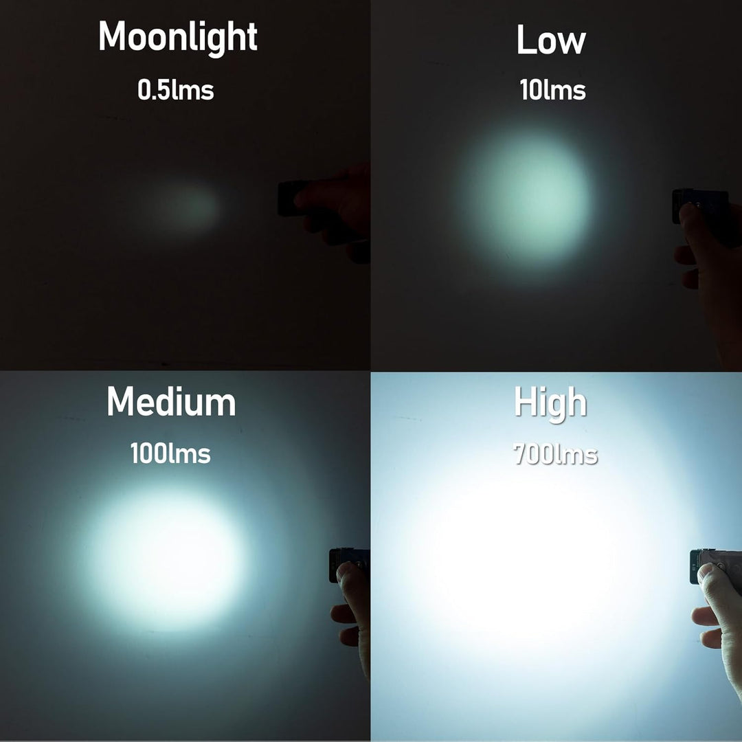 RovyVon E1 Grau Schlüsselanhänger Taschenlampe 700 Lumen Wiederaufladbar Dual Power Mini Super Hell