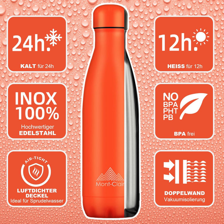 Mont-Clair LO Trinkflasche Edelstahl - Thermosflasche - BPA-freie - Water Bottle, Edelstahl trinkfla