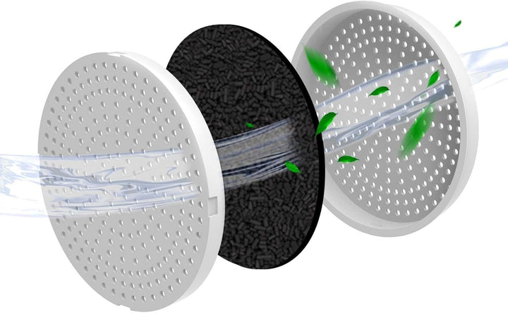 HoneyGuaridan Ersatzkohlefilter Aktualisiert für Haustier-Wasserspender W18/W25/W25 Pro/W58 Haustier