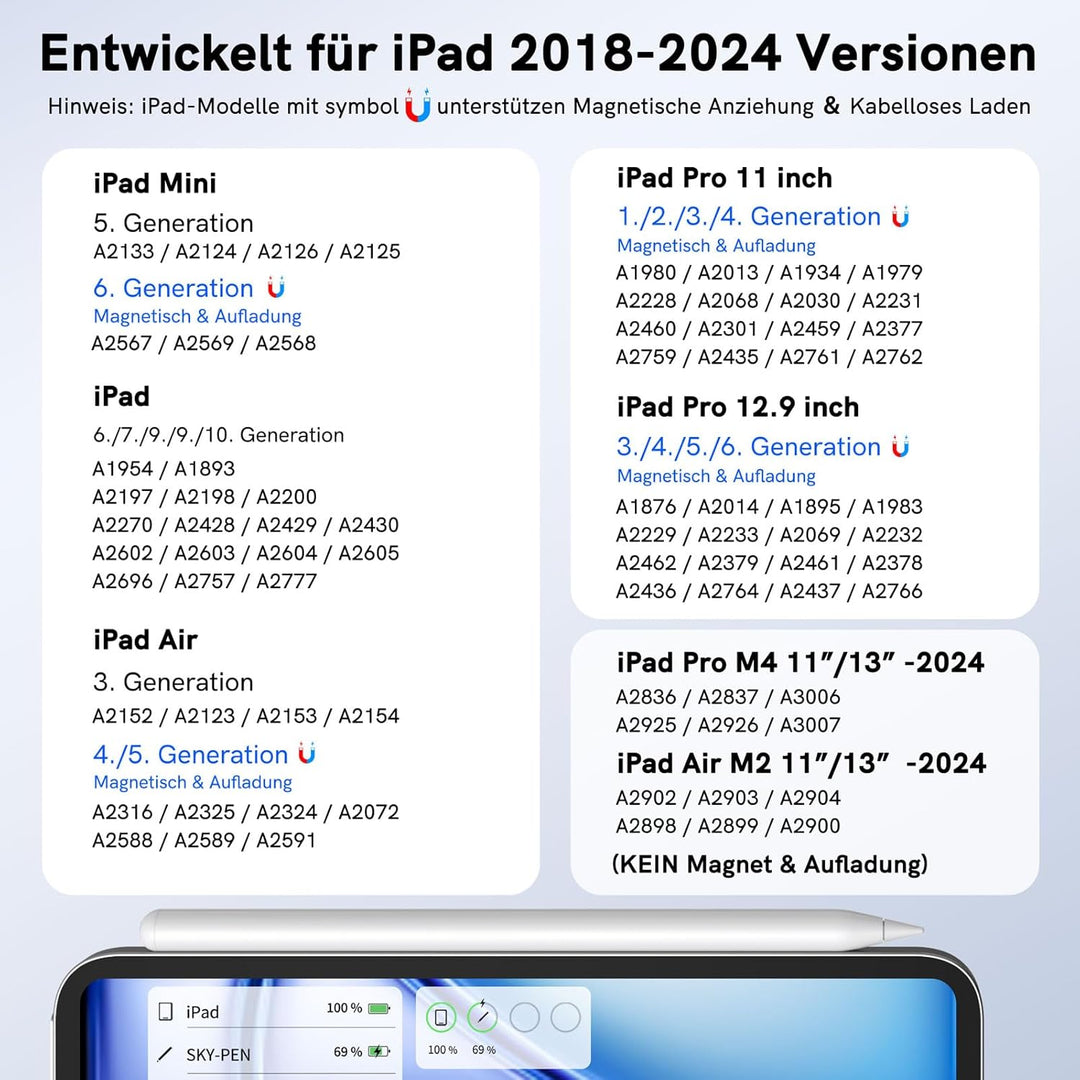 Stift für iPad mit kabelloser Aufladung, iPad Stift kompatibel mit iPad Pro (2018–2024), iPad Pro/iP