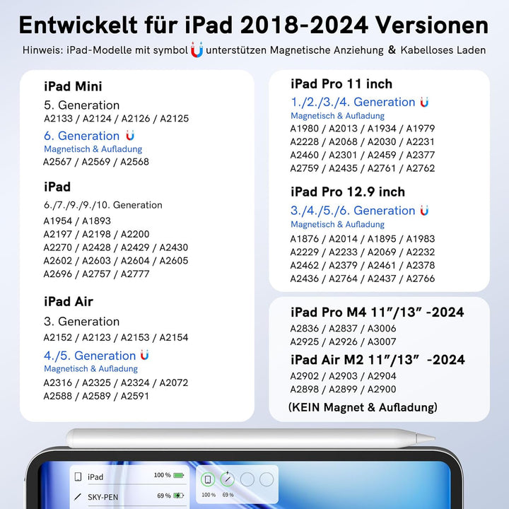 Stift für iPad mit kabelloser Aufladung, iPad Stift kompatibel mit iPad Pro (2018–2024), iPad Pro/iP