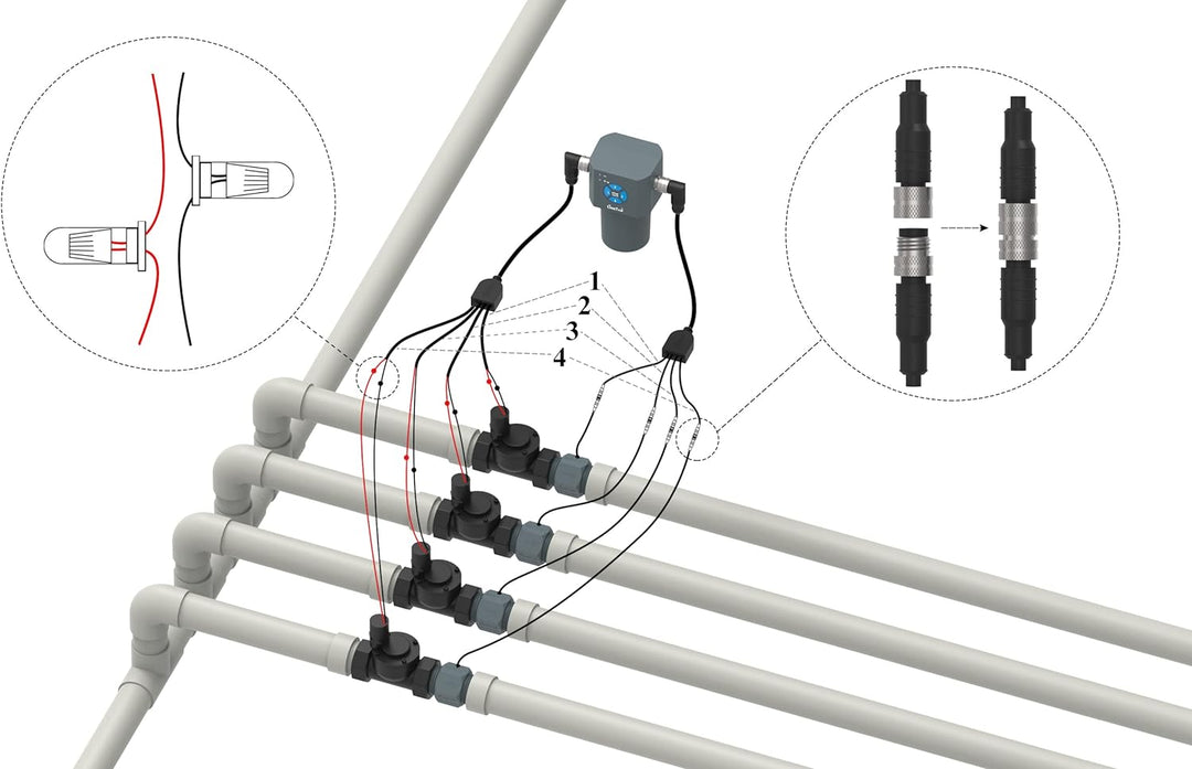 LinkTap 4-Zonen Indoor/Outdoor Smart Bewässerungssteuerung - Erfordert Gateway - Batteriebetrieben,