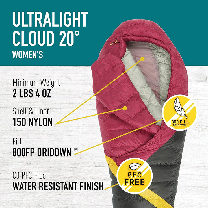 Sierra Designs Cloud 20 Grad DriDown Schlafsack Ultraleichter Reissverschluss-Daunenschlafsack für R