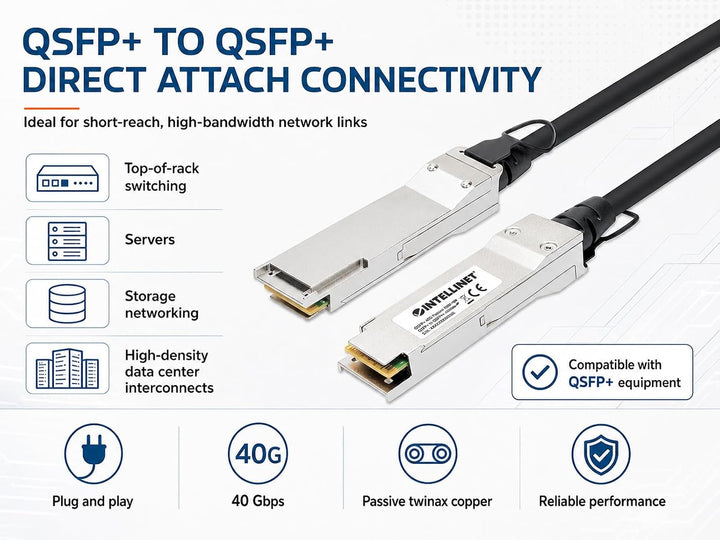 Intellinet QSFP+ 40G Passives DAC Twinax-Kabel QSFP+ auf QSFP+, 3 m, MSA-konform für maximale Kompat
