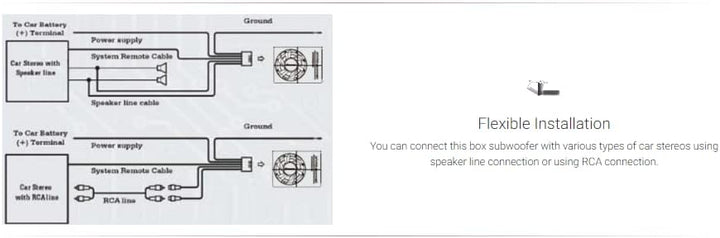 Pioneer TS-WH500A Aktivsubwoofer, leistungsstarker Class-D Subwoofer mit 1300 W Maximalleistung, 30