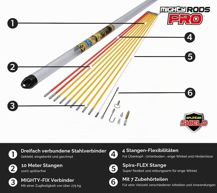 C.K MightyRods Pro 10m Kabelstangen Standard Set, 4 Flexibilitäten Einziehstangen, Splitterfrei Glas