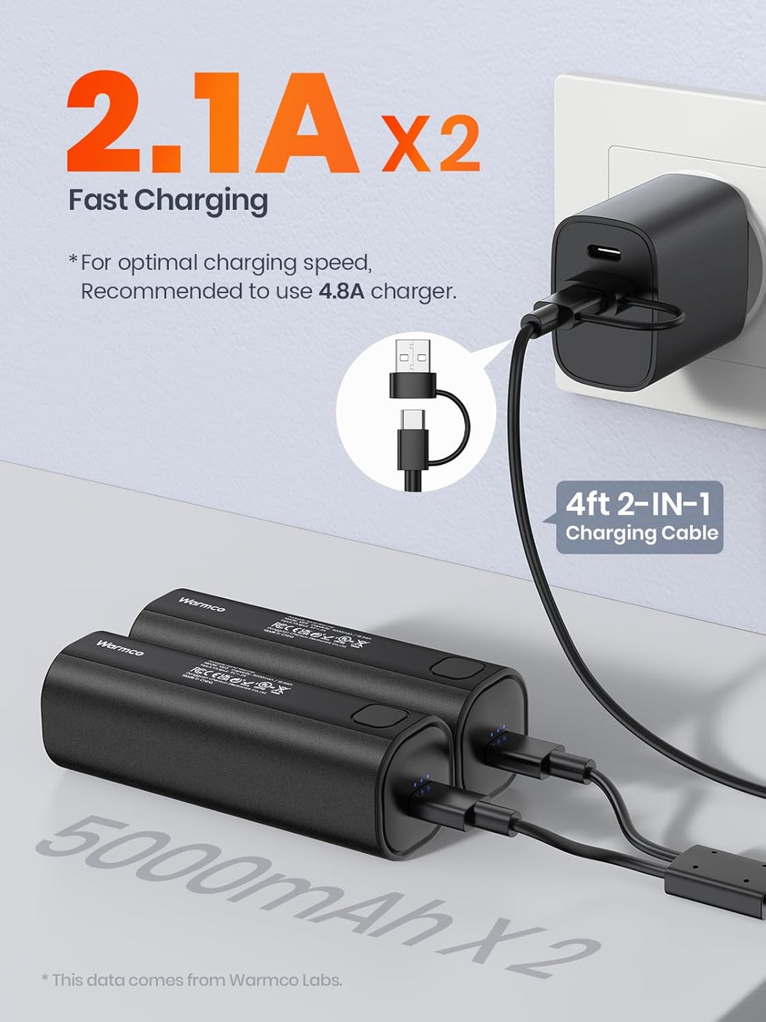 Warmco Handwärmer Elektrisch 2 Stück, 10000mAh Taschenwärmer Wiederverwendbar, USB Powerbank, Elektr