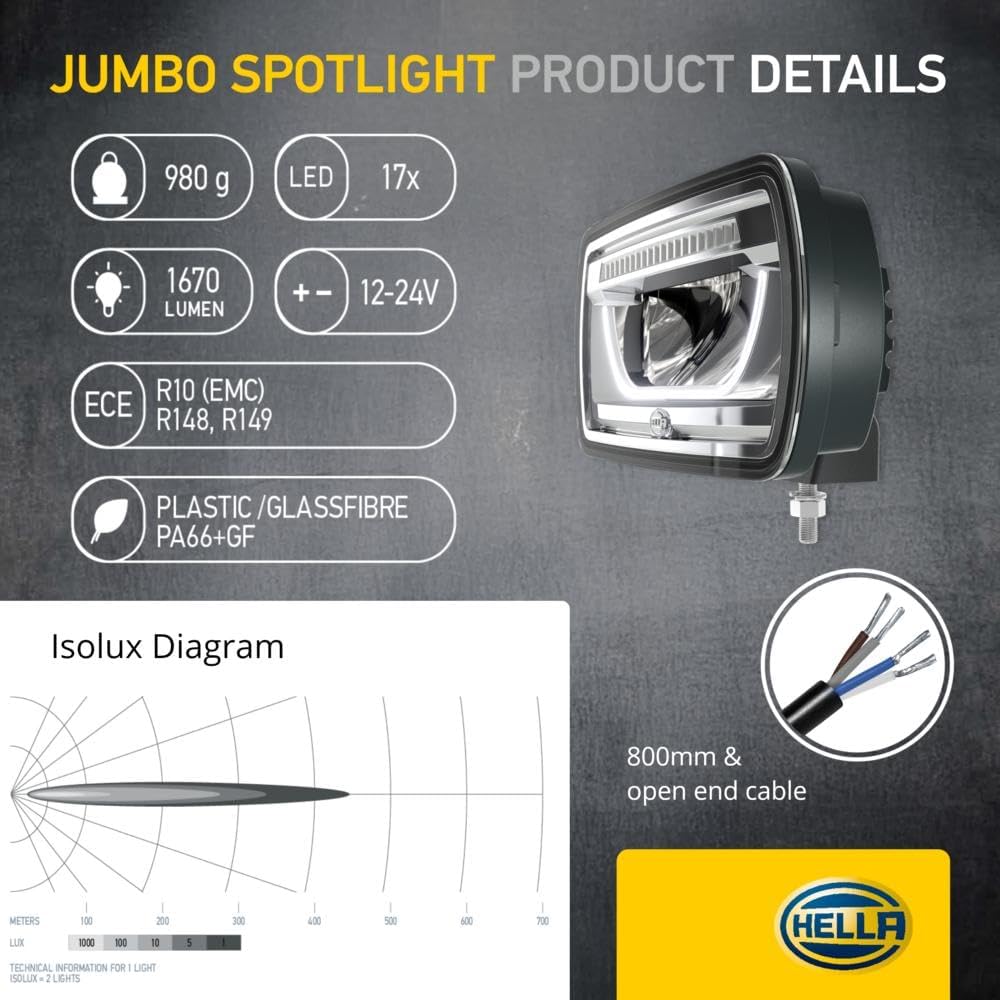 HELLA - LED-Fernscheinwerfer - Jumbo LED - ECE-R148/E24 5931/ECE-R10/E1 9032/ECE-R149 - 1FE 016 773-