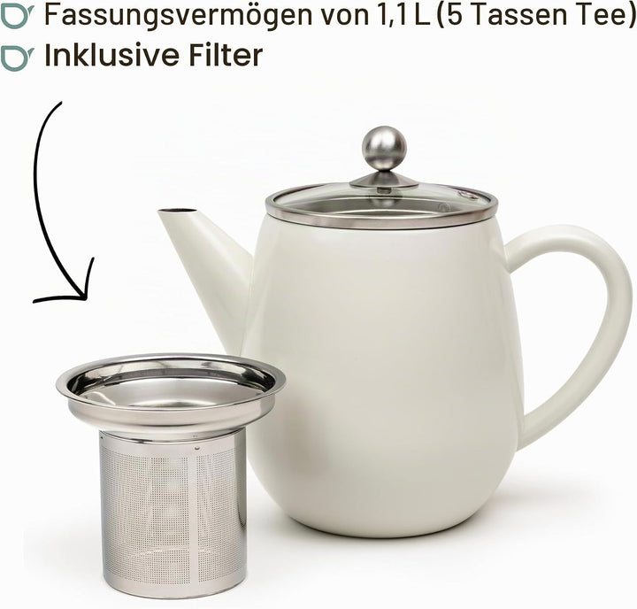 Doppelwandige Teekanne 1.1 Liter mit Filtersieb - isolierende weisse Edelstahl Kanne mit Glasdeckel