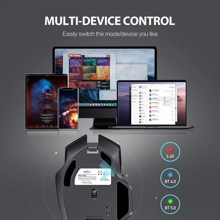 inphic Bluetooth Maus, Multi-Device Silent wiederaufladbare Bluetooth Funkmaus (Tri-Mode: BT 5.0/4.0