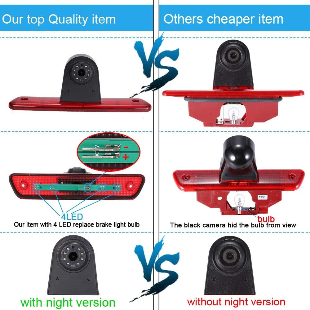 「18mm Linse Top Qualität Rückfahrkamera + 4.3 Zoll TFT LCD Bildschirm Auto Monitor」Bremsleuchte Auto