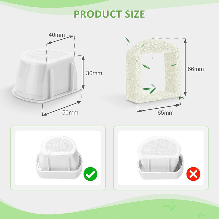 Katzenbrunnen Filter für PetSafe Drinkwell, 12 Stück Ersatzfilter & 12 Stück Schaumfilter, Katzenbru