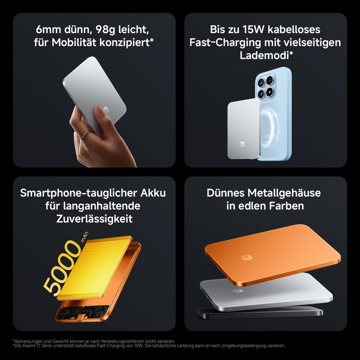 Xiaomi Ultrathin Magnetic Power Bank 5000mAh 15W, MagSafe-kompatible Powerbank für iPhone, ultraschl