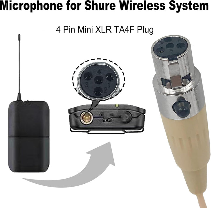 MICMXMO Einzigartiges Mikrofon mit Kopfbügel, kompatibel mit Shure kabellosem Sender, Omnidirektiona