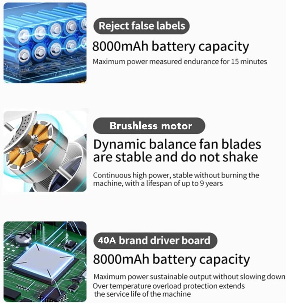 Starkes Trockengebläse 180.000 U/min, 1400 G Kraftvoller Schub, 64-mm Turbinenventilator, Bürstenlos