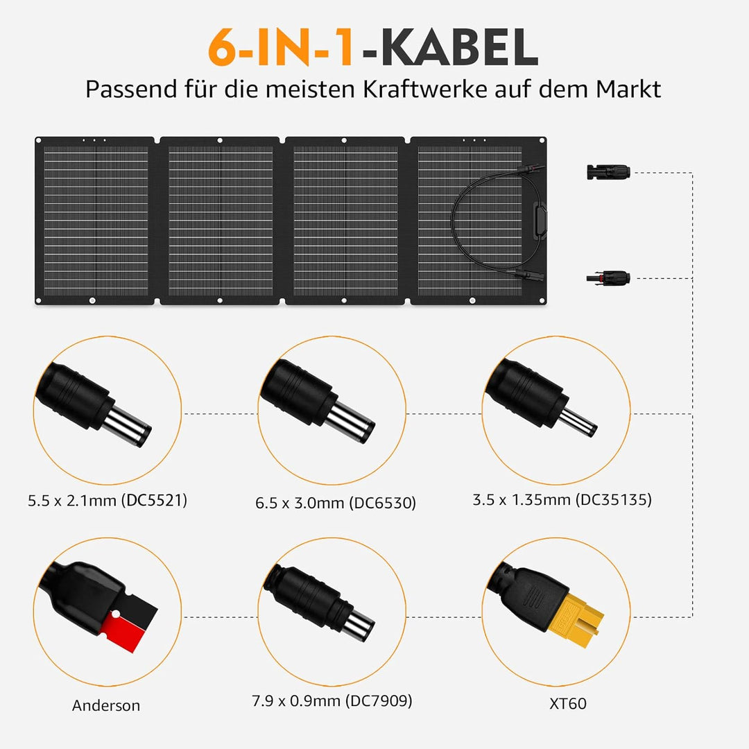 SinKeu 120W faltbares Solarpanel, Tragbare Solarladegerät mit Tragetasche, Wasserdicht mit 19,8V 6A