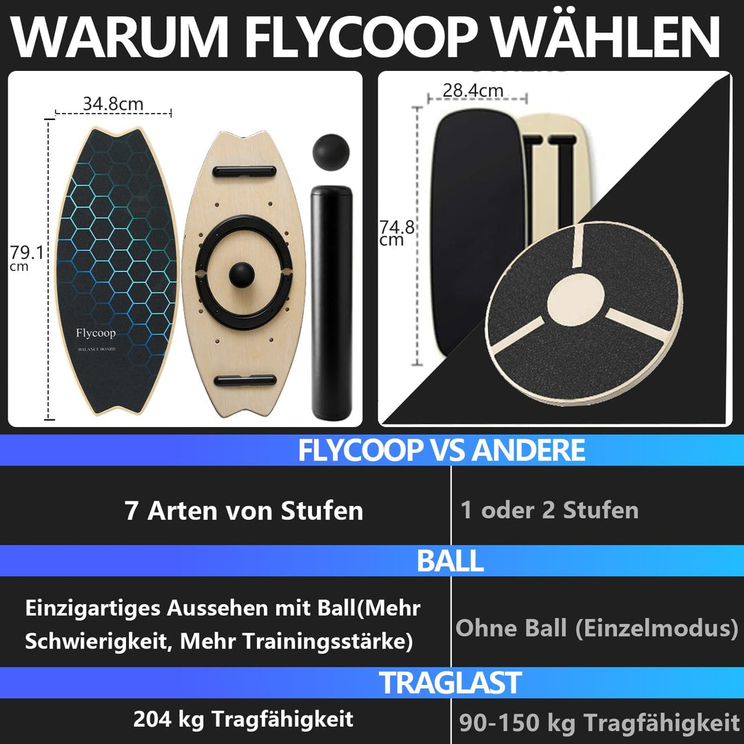 Balance Board, Flycoop Erwachsene Holz Balanceboard Indoorboard Surf Skateboard Indoor Surfboard Tri