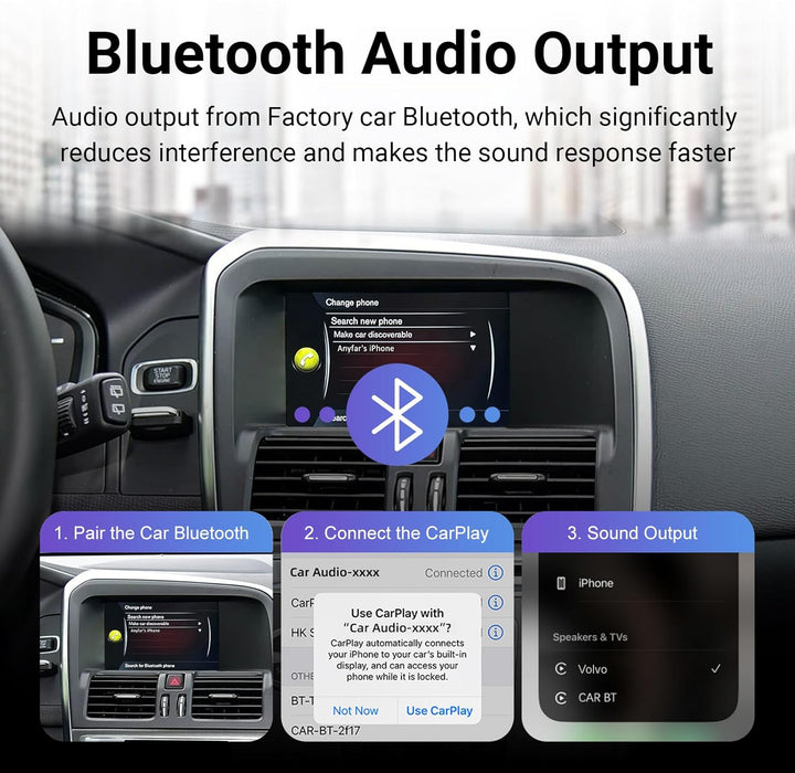 EZoneTronics Wireless CarPlay & Android Auto Retrofit Kit Decoder Box für Volvo V40 V60 S60 XC60 S80