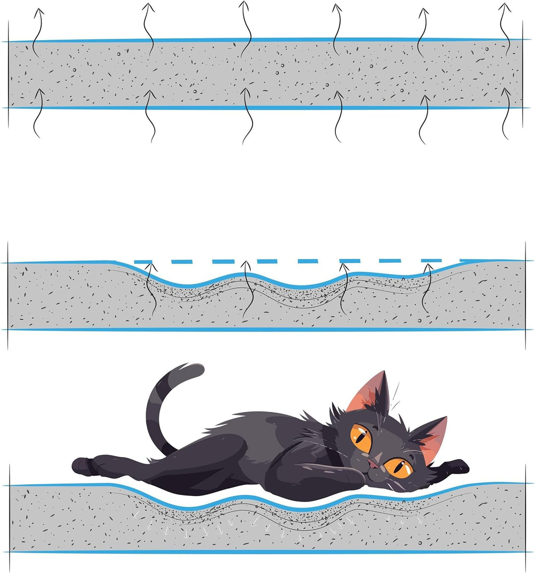 PillowPrim Katzen Fensterliege Fensterbank rutschfest - Katzenbett Fensterbank - Weich &amp; Kuschelig -