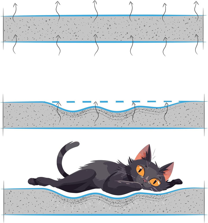 PillowPrim Katzen Fensterliege Fensterbank rutschfest - Katzenbett Fensterbank - Weich &amp; Kuschelig -