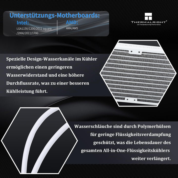 Thermalright Frozen Edge 240 Weisser CPU-Wasserkühler mit PWM-Lüftern, Pumpendrehzahl 3300RPM, S-FDB