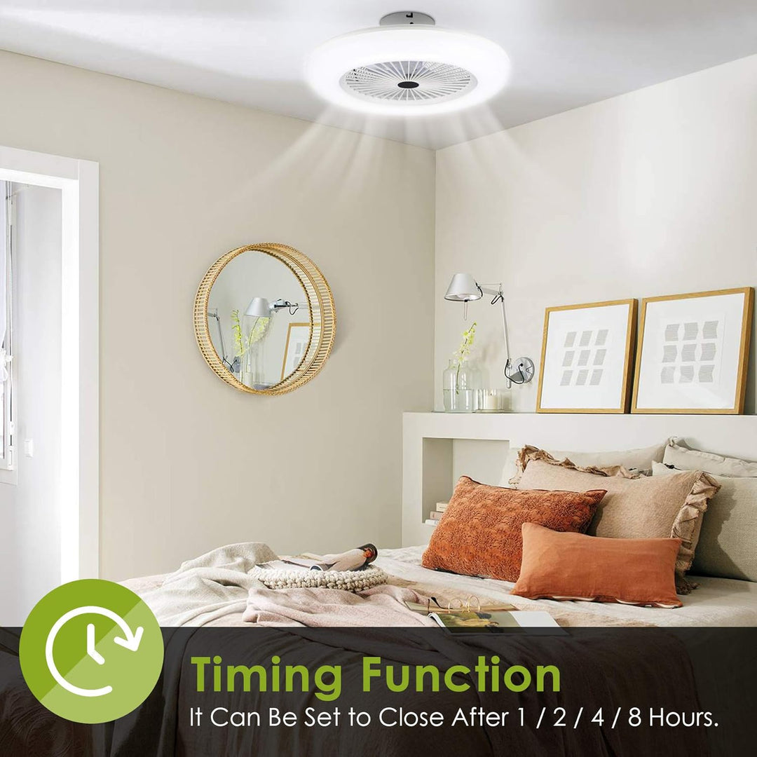 2 Stück 80W Deckenventilator mit Beleuchtung und Fernbedienung, LED Deckenlampe mit Ventilator Einst