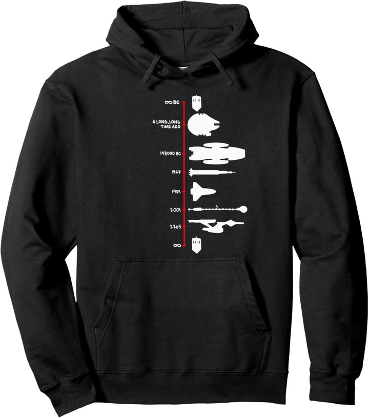 Raumschiff Timeline Science Fiction Rakete Pullover Hoodie
