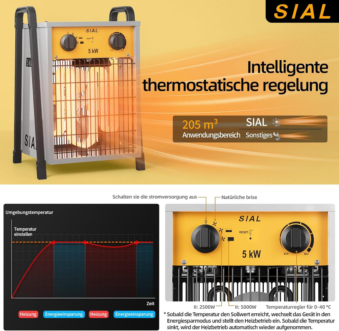 SIAL 5kw Industrielle Lüfterheizung,Effiziente Schrägheizung,Geeignet Für Werkstatt,Garage Oder Büro