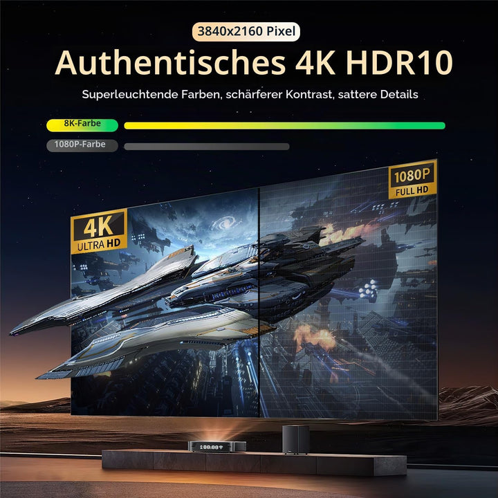 Android TV Box 14.0, 2025 8K Neueste Android Box mit RAM 2G ROM 32G WiFi6 Enternet 10/100M Bluetooth