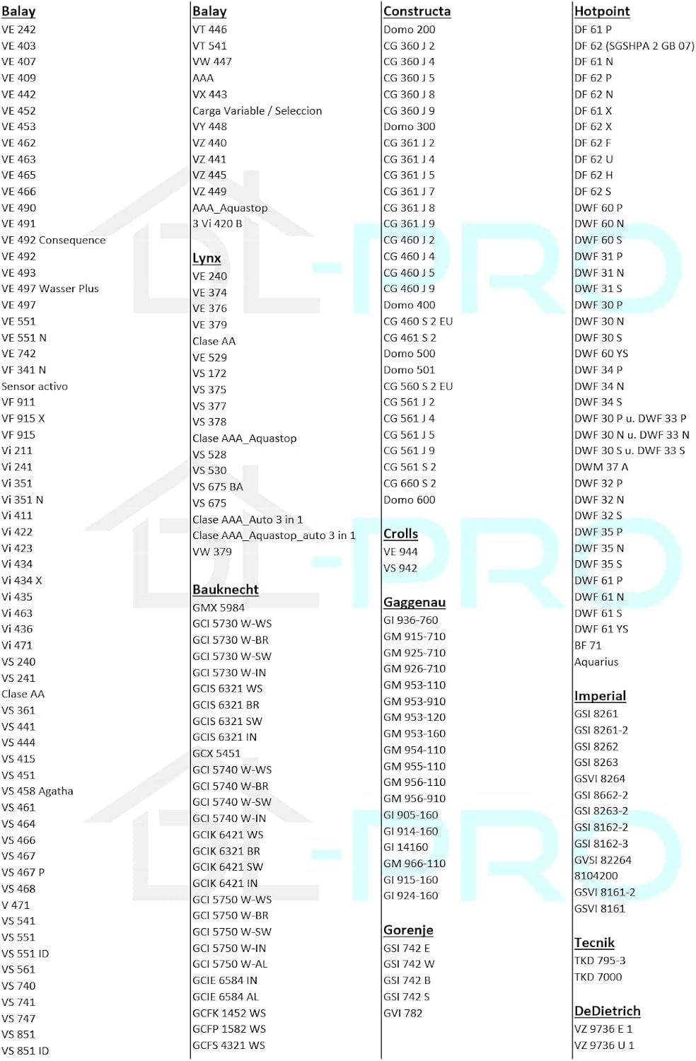 DL-pro Seilzug mit Umlenkrolle für Bosch 165298 00165298 für Türscharnierfeder Feder Geschirrspüler