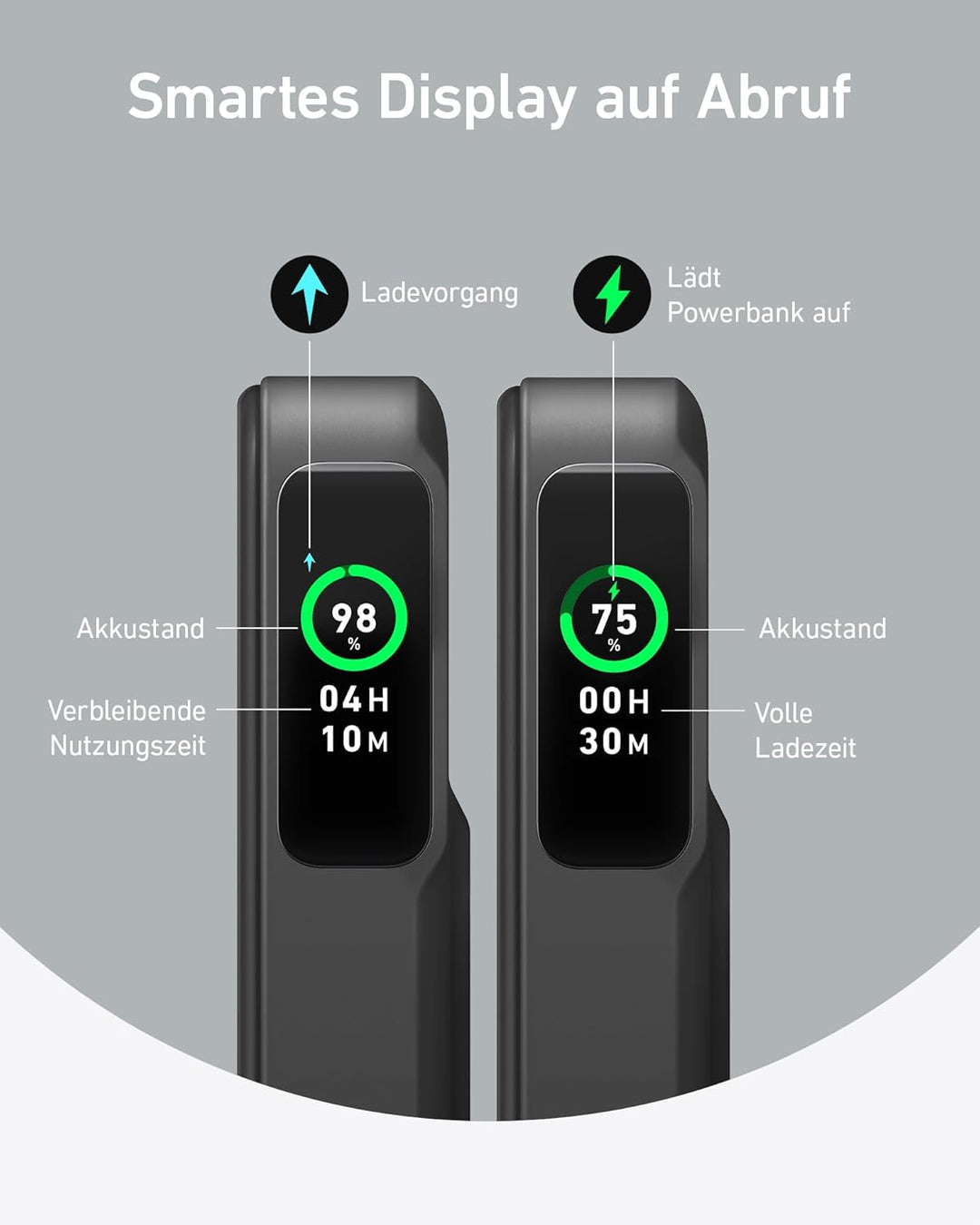 Anker MagGo Powerbank, Qi2-zertifiziertes 15W ultraschnelles MagSafe-kompatibles mobiles Ladegerät,