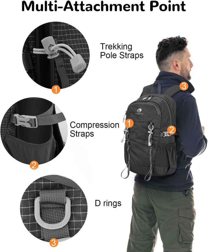 20L Klein Wanderrucksack Damen Herren, Leicht Tagesrucksack mit Rückenbelüftung 3D Air Mesh, Daypack