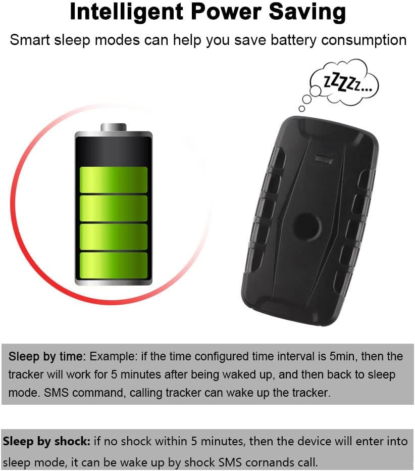 TKMARS 4G GPS Tracker Ohne ABO GPS Tracker Auto 20000mah Ultra-Lange Standby-Zeit, Stark Magnetisch