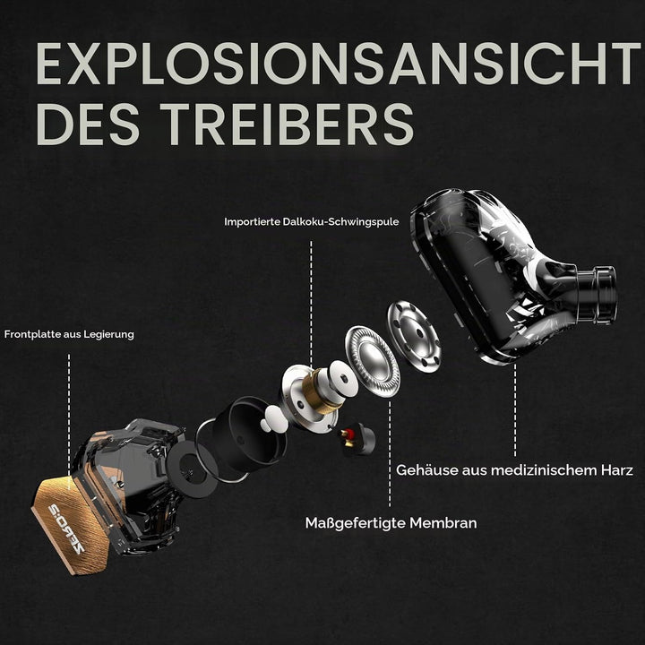 LINSOUL 7Hz x Crinacle Zero:2 In-Ear-Monitor, Aktualisierter 10mm dynamischer Treiber IEM, kabelgebu
