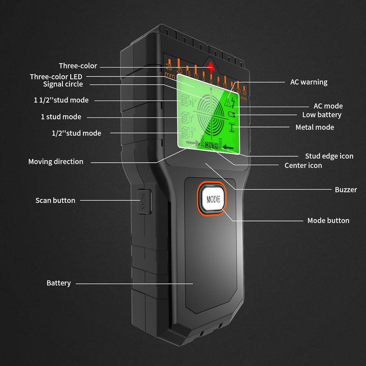 Leitungssucher Ortungsgerät - Wand Scanner Detektor, Finde Holzbalken/Metallrohren/AC-Stromleitung f