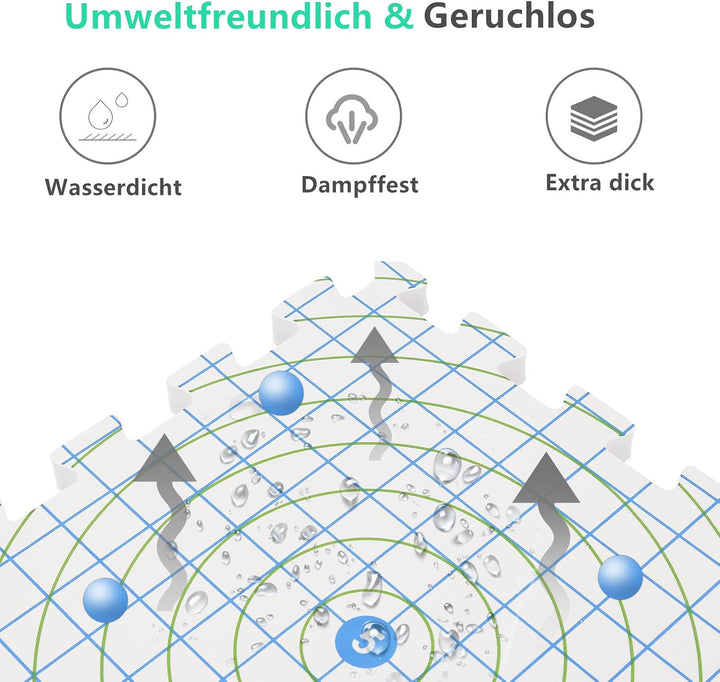 Spannmatten Stricken 9 Stück,Blocking Matte mit 10 kammnadeln,100 T-Nadeln Weiss Mats mit 10 kammnad