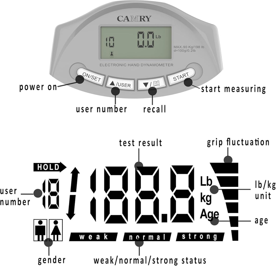 CAMRY Digitales Hand-Dynamometer, Griffstärke-Messgerät, automatische Erfassung der elektronischen H