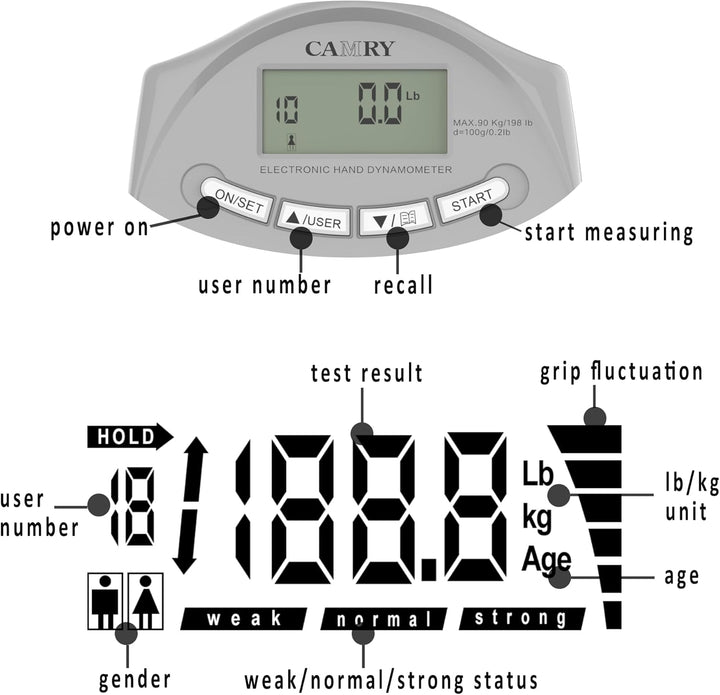 CAMRY Digitales Hand-Dynamometer, Griffstärke-Messgerät, automatische Erfassung der elektronischen H